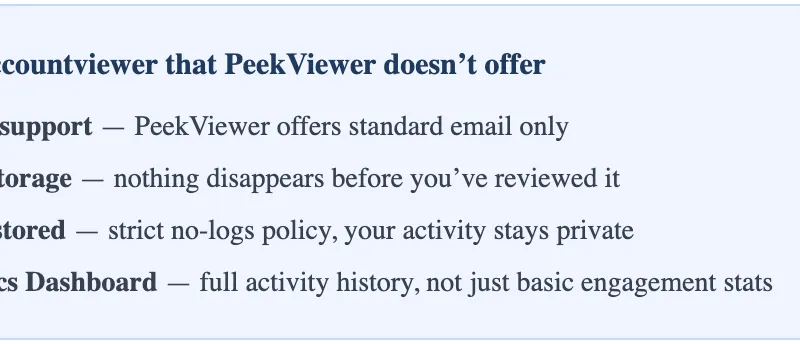Accountviewer vs Peekviewer