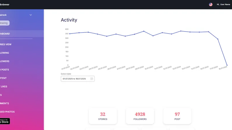 Peekviewer: Similar to Instanavigation. Dashboard