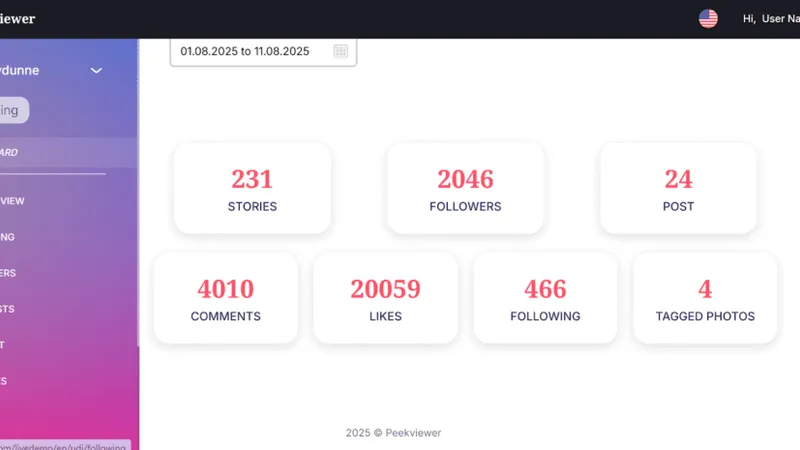 Peekviewer user space
