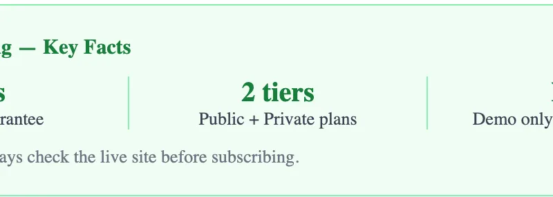 Peekviewer Pricing