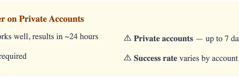 Does Peekviewer Work for Private Accounts