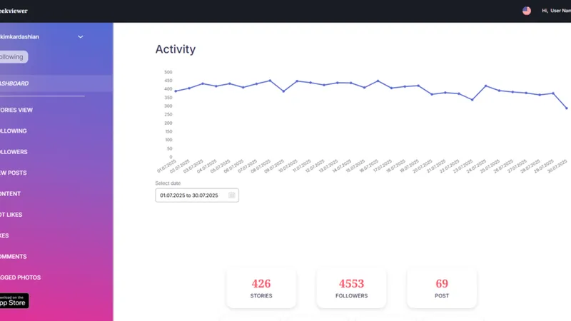 Come vedere con chi qualcuno interagisce di più su Instagram? Scoprilo nella dashboard di Peekviewer 